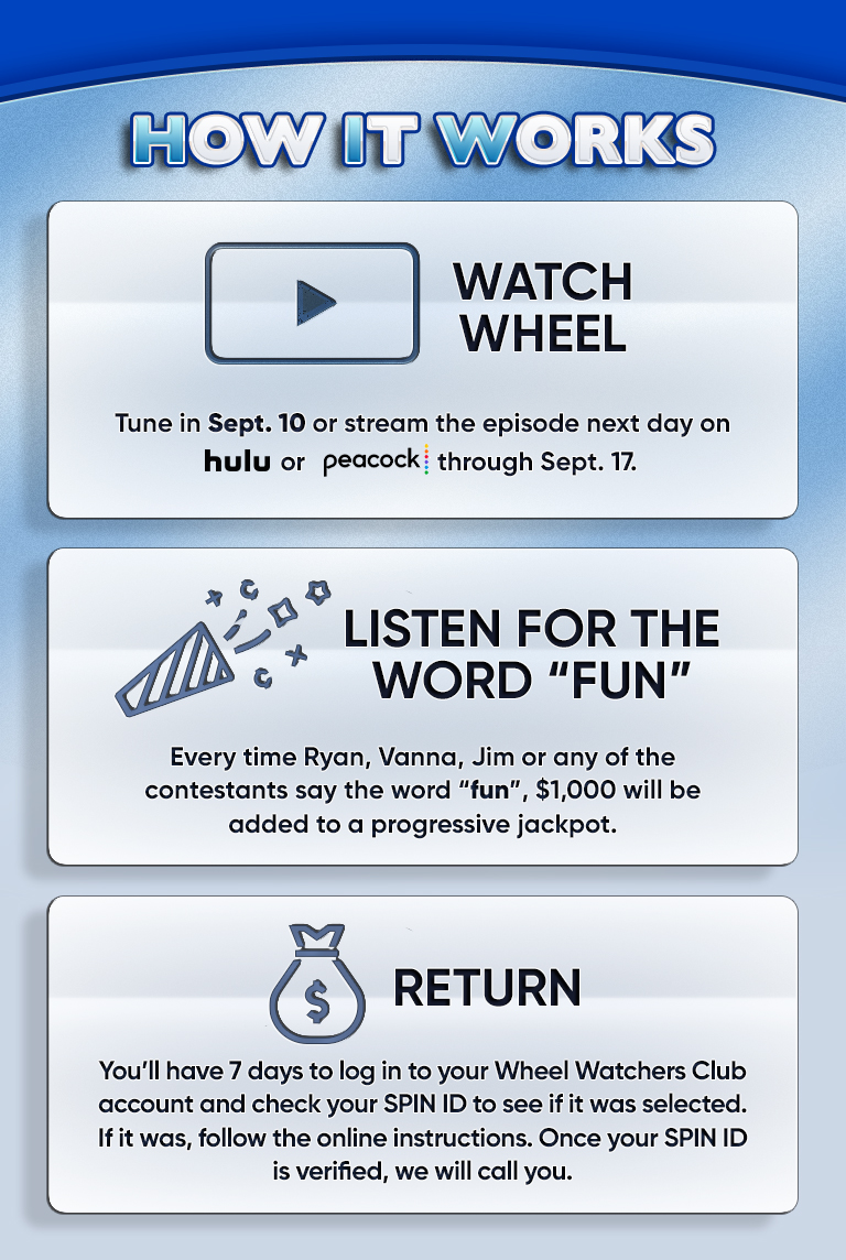 HOW IT WORKS WATCH WHEEL Tune in Sept. 10 or stream the episode next day on hulu or peacock: through Sept. 17. LISTEN FOR THE WORD "FUN"Every time Ryan, Vanna, Jim or any of the contestants say the word "fun"', $1,000 will be added to a progressive jackpot.RETURN You'll have 7 days to log in to your Wheel Watchers Club account and check your SPIN ID to see if it was selected. If it was, follow the online instructions. Once your SPIN ID is verified, we will call you.