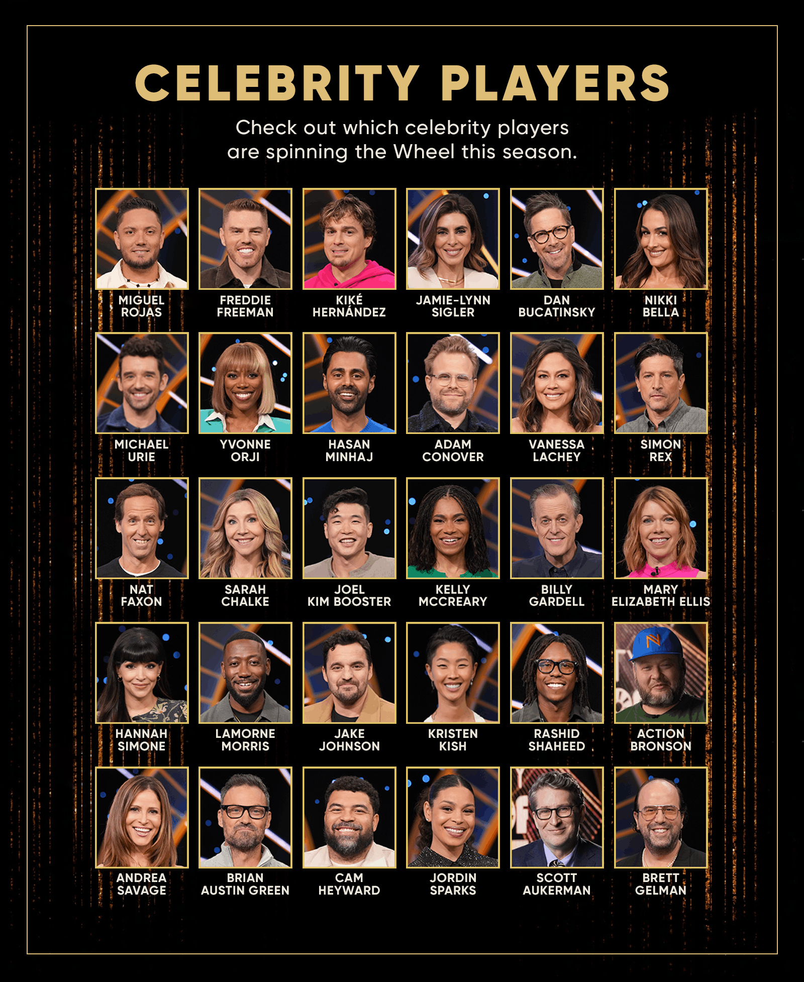 CELEBRITY PLAYERS Check out which celebrity players are spinning the Wheel this season. MIGUEL ROJAS FREDDIE FREEMAN KIKER HERNANDEZ JAMIE-LYNN SIGLER DAN BUCATINSKY NIKKI BELLA MICHAEL URIE YVONNE ORJI HASAN MINHAJ ADAM CONOVER VANESSA LACHEY SIMON! REX NAT FAXON SARAH CHALKE JOEL KIM BOOSTER KELLY MCCREARY BILLY GARDELL MARY ELIZABETH ELLIS N HANNAH SIMONE LAMORNE MORRIS JAKE JOHNSON KRISTEN KISH RASHID SHAHEED ACTION BRONSON ANDREA SAVAGE BRIAN AUSTIN GREEN CAM HEYWARD JORDIN SPARKS SCOTT AUKERMAN BRETT 
